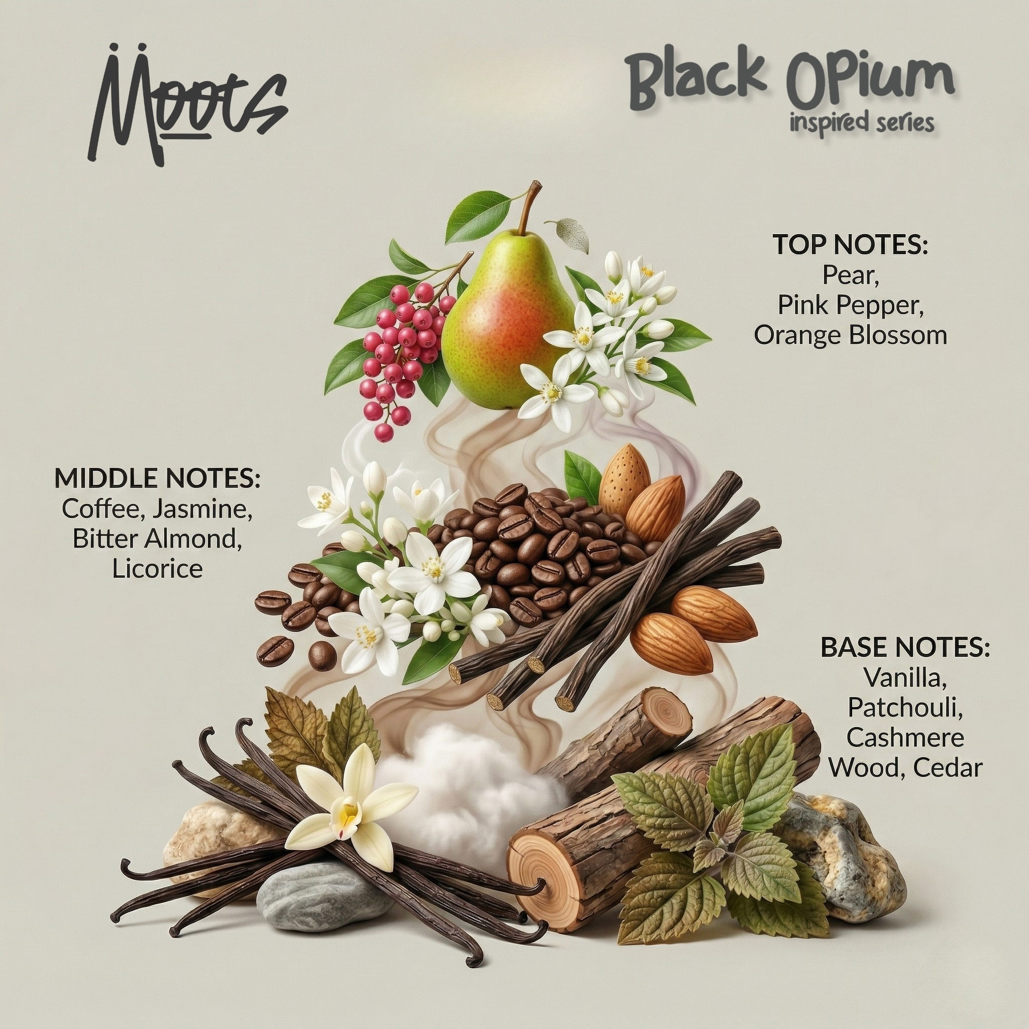 Moots Black Opium Extrait de Parfum