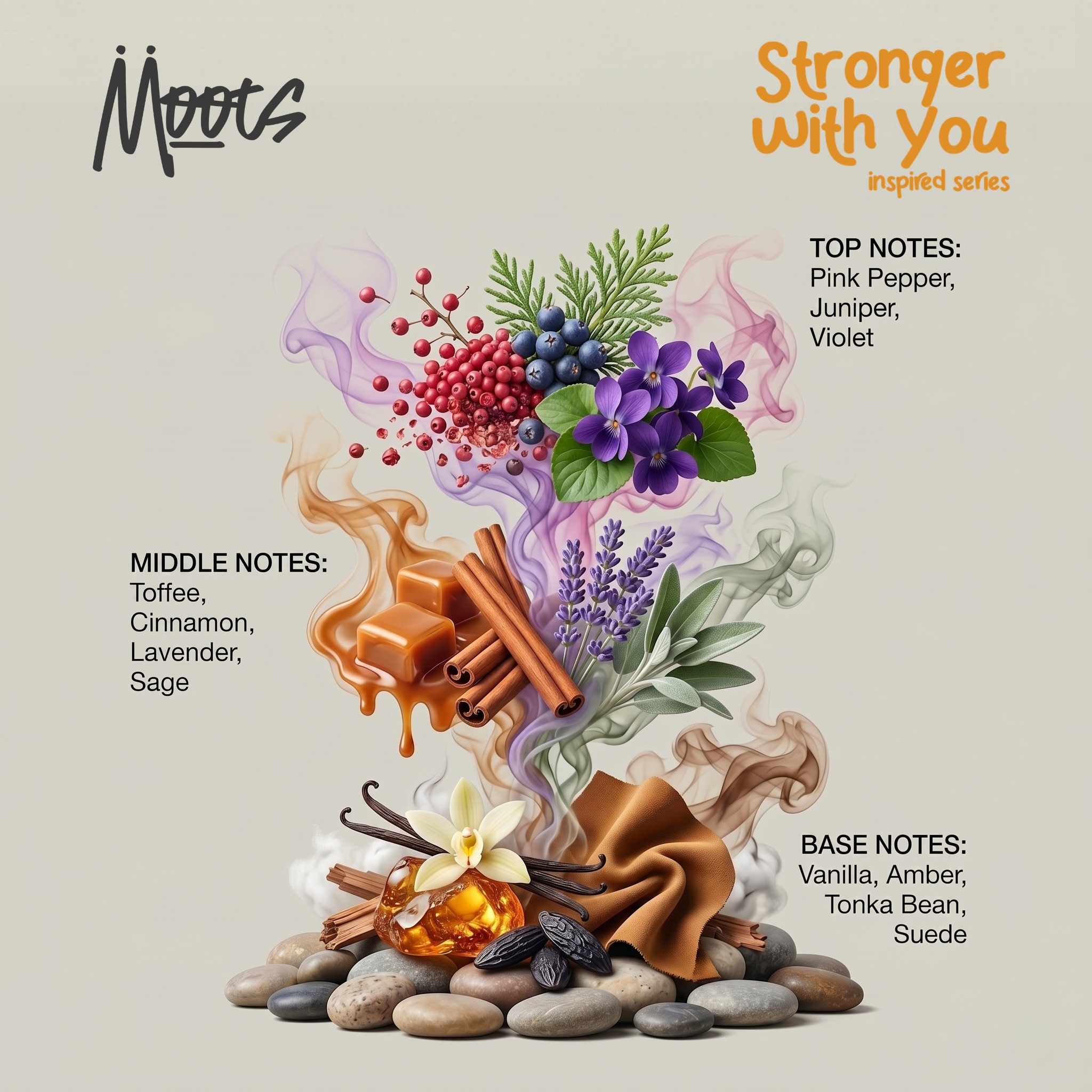Moots Stronger With You Extrait de Parfum